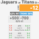 Illustration for article titled NFL Betting Lines, Visualized: Week 10 (Late Edition)